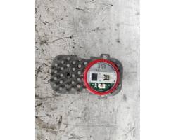 Headlight control model
