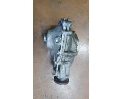Front differential