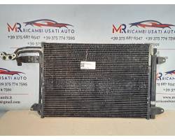 Radiator kit