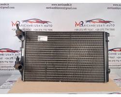 Coolant radiator