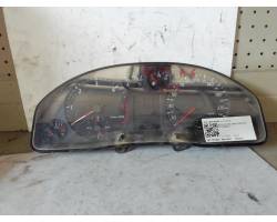 Speedometer