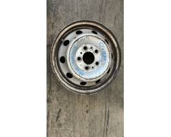 Wheels