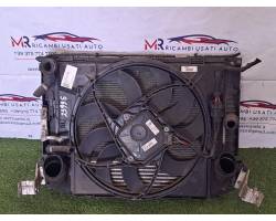 Radiator kit