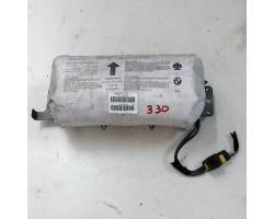 Airbag passager