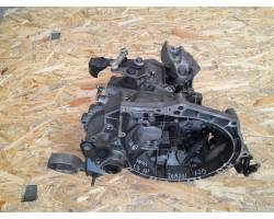 Manual gearbox