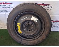 Spare wheels