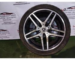 Summer tyres