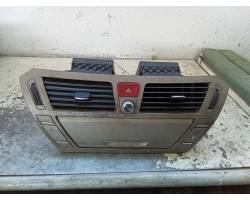 PULSANTIERA CENTRALE CITROEN C4 Picasso Mk1 (06>13)