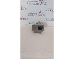 REGOLATORE FARI RENAULT Scenic 3° Serie (03>06)