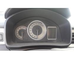 QUADRO STRUMENTI SUZUKI Ignis Serie (/MF) K12D (17>)