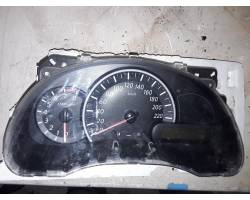 QUADRO STRUMENTI NISSAN Micra 7° Serie 248102hb0c (10>16)