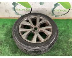 Summer tyres