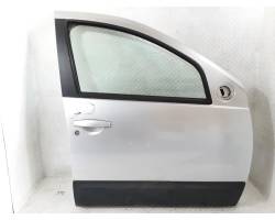 PORTIERA ANTERIORE DESTRA DACIA Duster 1° Serie K9K 658, K9K 856, K9K 858, K9K 898 (10>)
