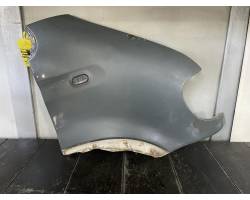 PARAFANGO ANTERIORE DESTRO RENAULT Master 2° Serie (97>03)