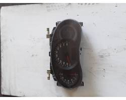 QUADRO STRUMENTI RENAULT Kangoo 4° Serie P8200796010 (08>)