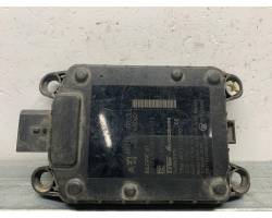 Distronic sensor radar