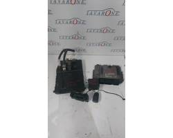 KIT CENTRALINA MOTORE RENAULT Scenic 3° Serie 0281011776 Diesel 1900 (03>06)