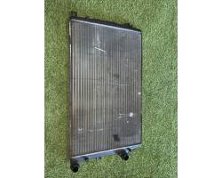 Coolant radiator