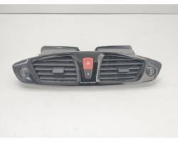 BOCCHETTE ARIA CRUSCOTTO RENAULT Grand Scenic Serie 682600031R (11>)