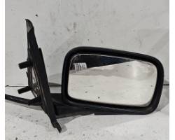 Manual wing mirror