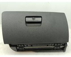 Glove box of car