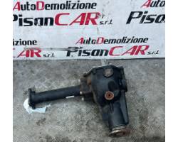 Front differential