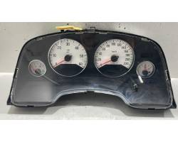 Speedometer
