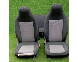 TAPPEZZERIA COMPLETA RENAULT Twingo III serie (14>)