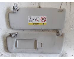 COPPIA PARASOLE DX E SX VOLKSWAGEN Polo 6° Serie (17>)