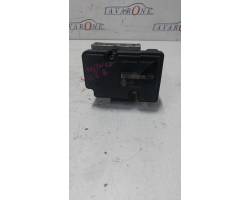 ABS RENAULT Twingo II serie 10.0207-0211.4 Benzina 1200 (07>14)