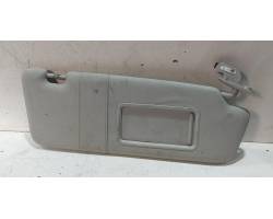 Sun visor car