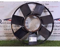 Hélice de ventilateur