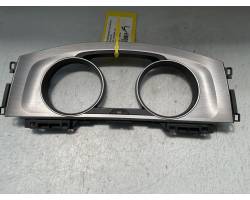 Car dashboard