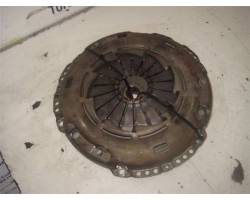 Clutch pressure plate