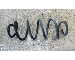 Commande régulateur de vitesse