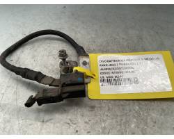 CAVO BATTERIA KIA Sportage Serie 37180-3W150 Diesel 1.7 (10>16)