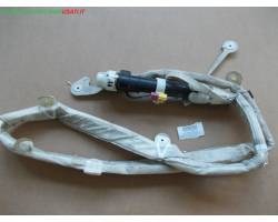 Airbag de toit