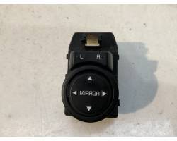 REGOLATORE SPECCHIETTI RETROVISORI KIA Picanto Serie 93530G6020 JA (17>)