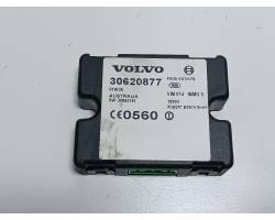 Immobilizer control module
