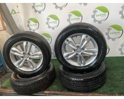 Summer tyres