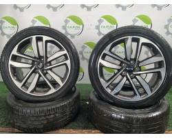 Summer tyres