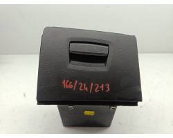 Glove box of car