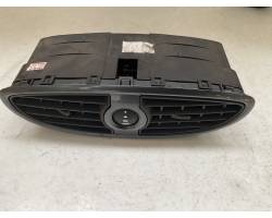 BOCCHETTE ARIA CENTRALE RENAULT Clio Serie (08>15)