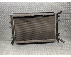 Coolant radiator