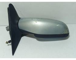 Manual wing mirror