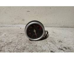 CONTAGIRI RENAULT Twingo II serie (07>14)