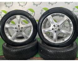 Summer tyres