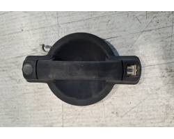 Manual gearbox