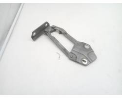 Hood hinges