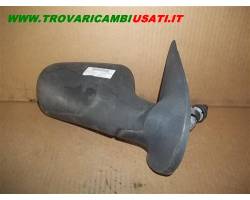 Manual wing mirror